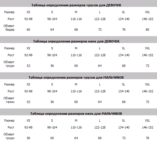 Все о матрасах как выбрать